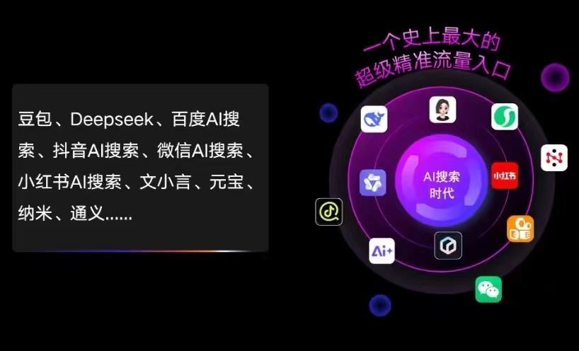 双清区AI智能推广新玩法，抢占搜索时代免费精准客源