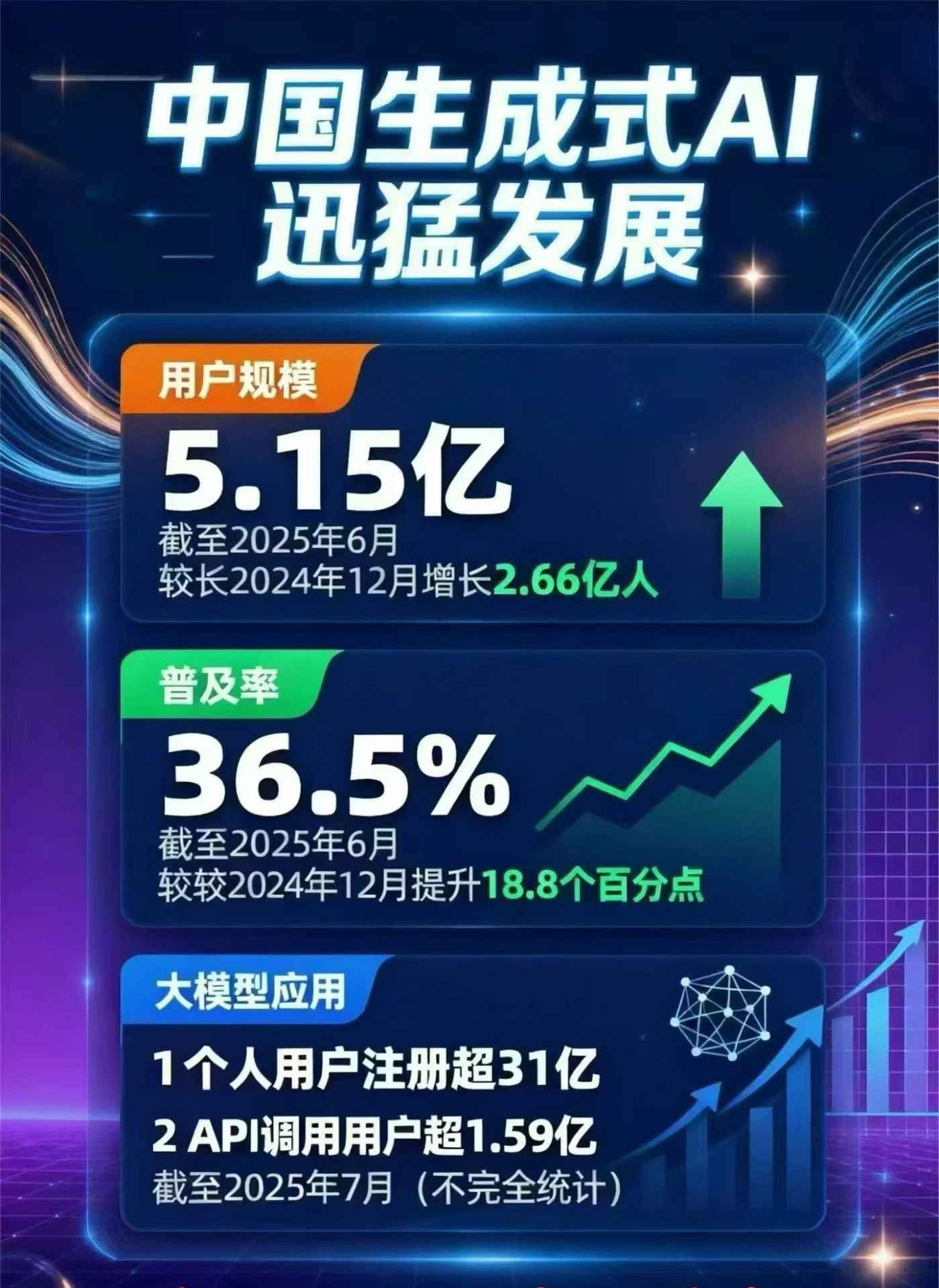 双清区豆包GEO优化是什么？内容创作核心逻辑解析