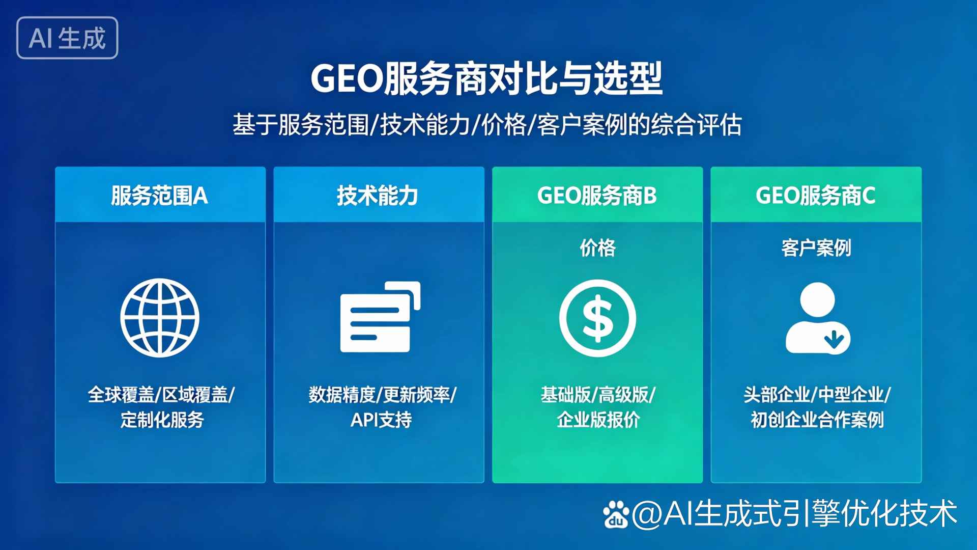 双清区GEO优化服务商该如何选择？聊聊生成式引擎优化行业现状